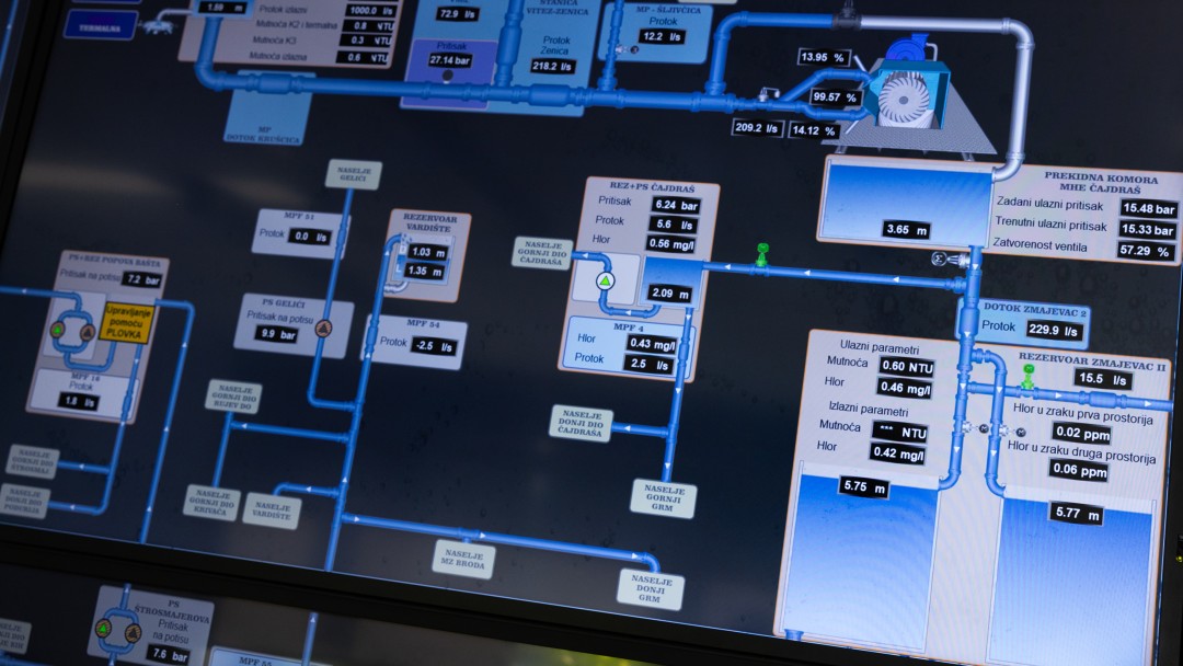 Digitale Anzeige eines Leitungsnetzes zur Kontrolle